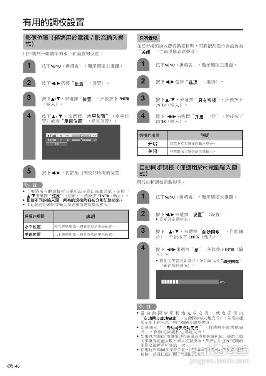 声宝LC-26GA3H型液晶电视机说明书:[5]