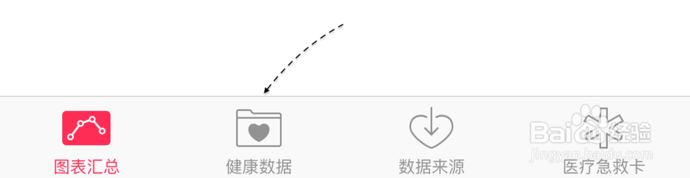 苹果6S健康功能如何用,iPhone6S健康应用怎么用