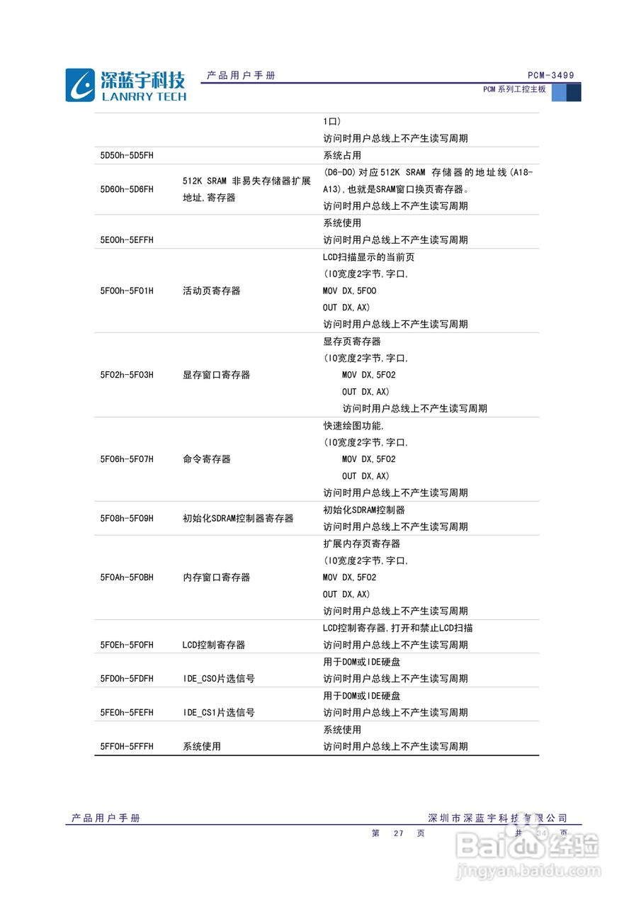 深蓝宇PCM-3499工业主板用户手册:[3]