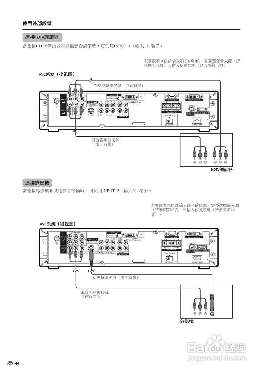 声宝LC-32G100H型液晶电视机说明书:[5]