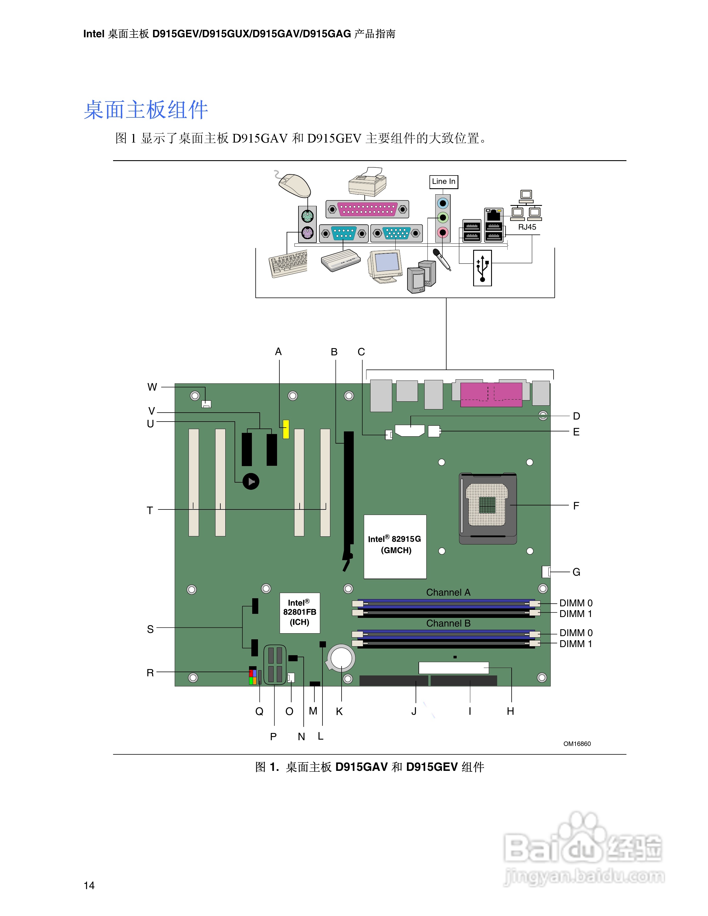 Intel D915GEV主板说明书:[2]