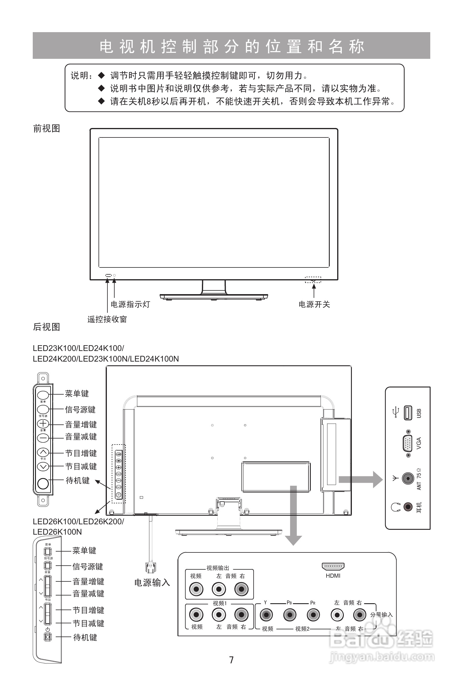 海信LED24K100液晶彩电使用说明书:[1]