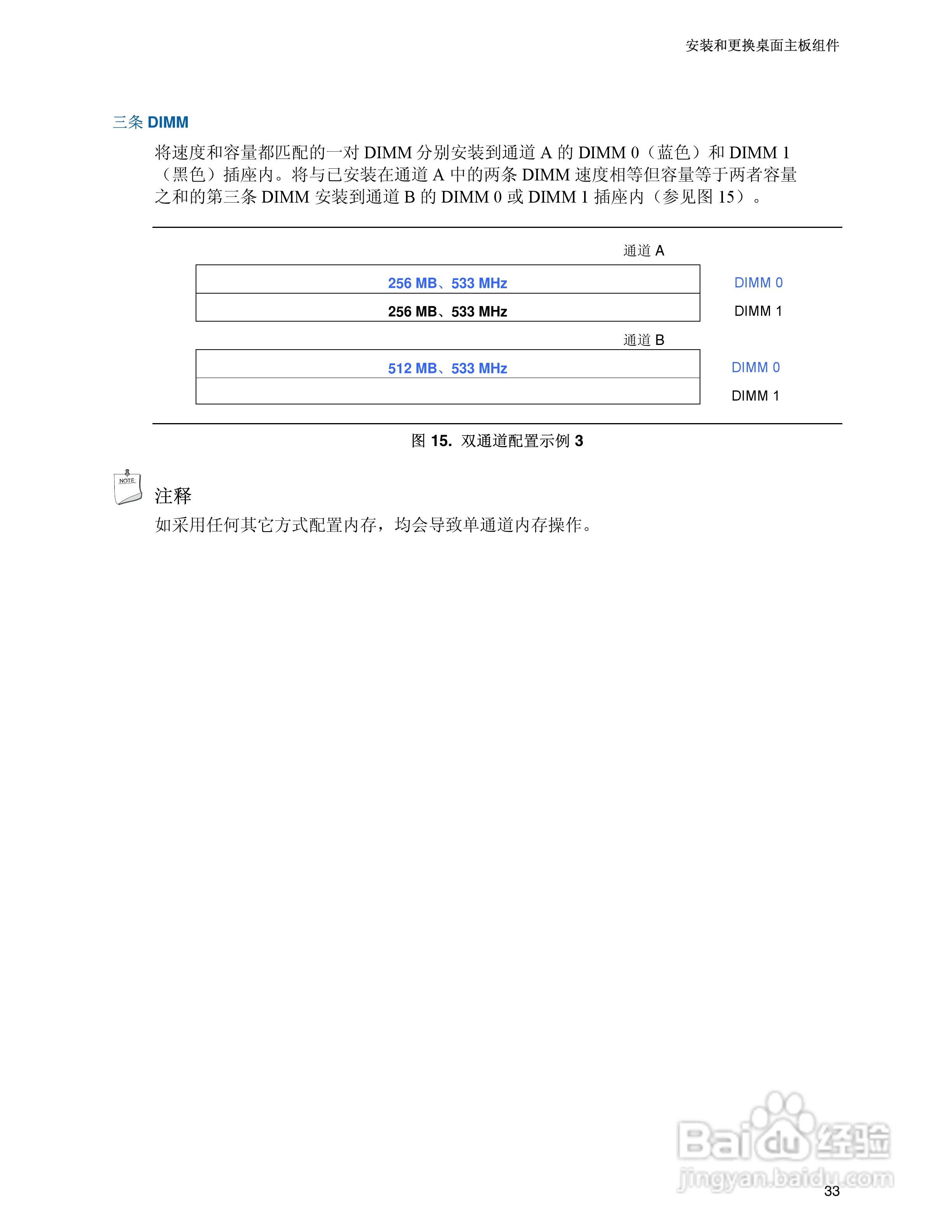 Intel D945PSN主板说明书:[4]