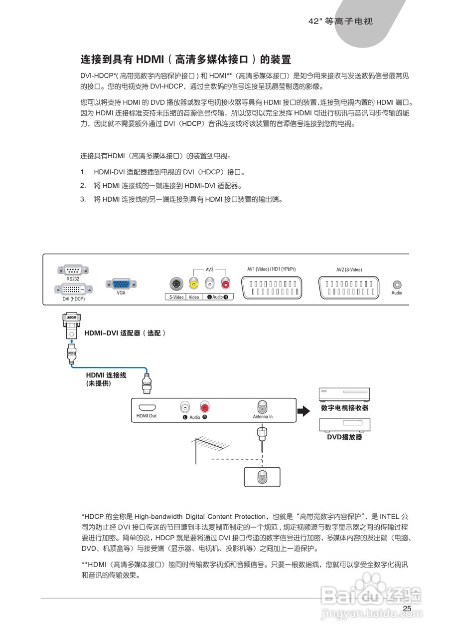 中晶MICROTEK型42寸等离子电视机使用说明书:[3]
