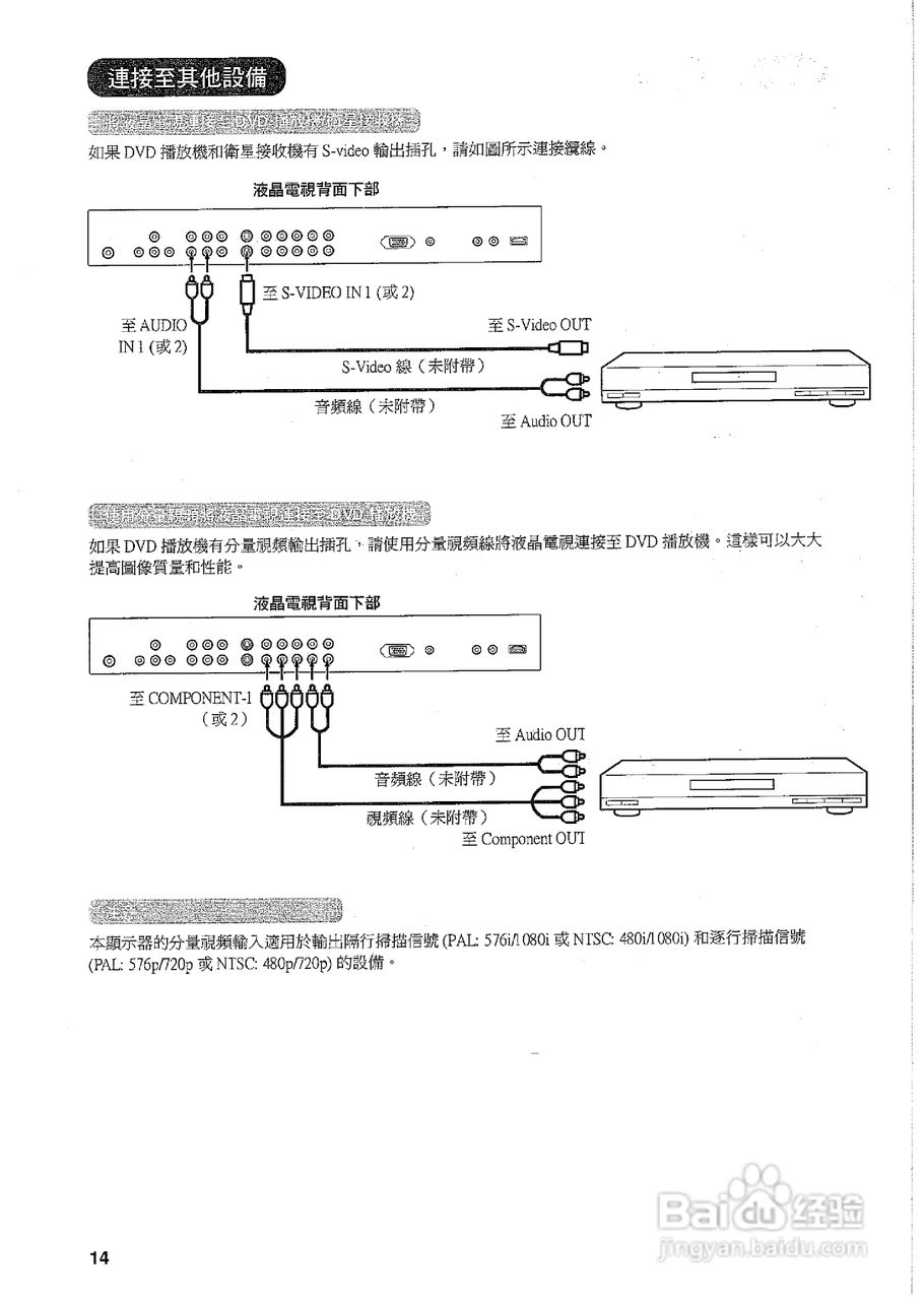 日立牌32LD380TA型液晶电视使用说明书:[2]