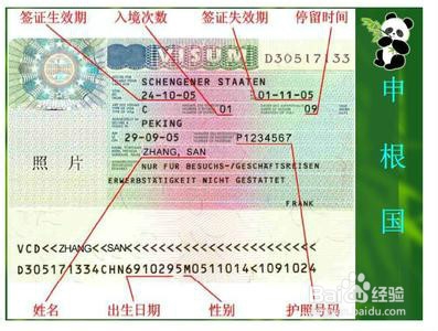 怎么办理欧洲申根签证