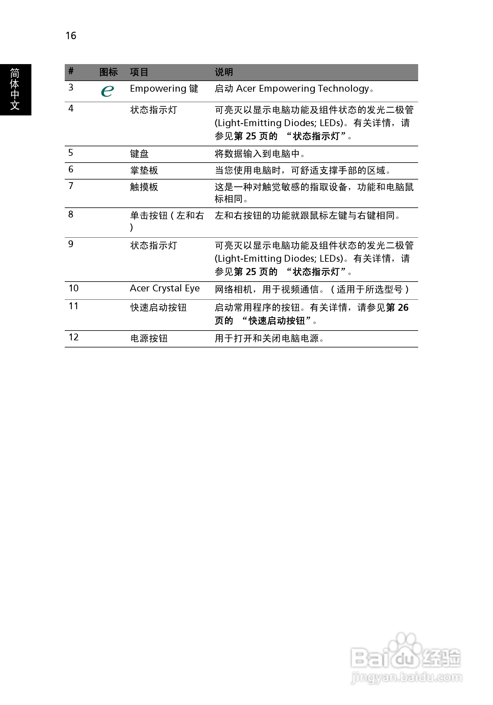 ACER宏基Aspire 2920Z笔记本说明书:[4]