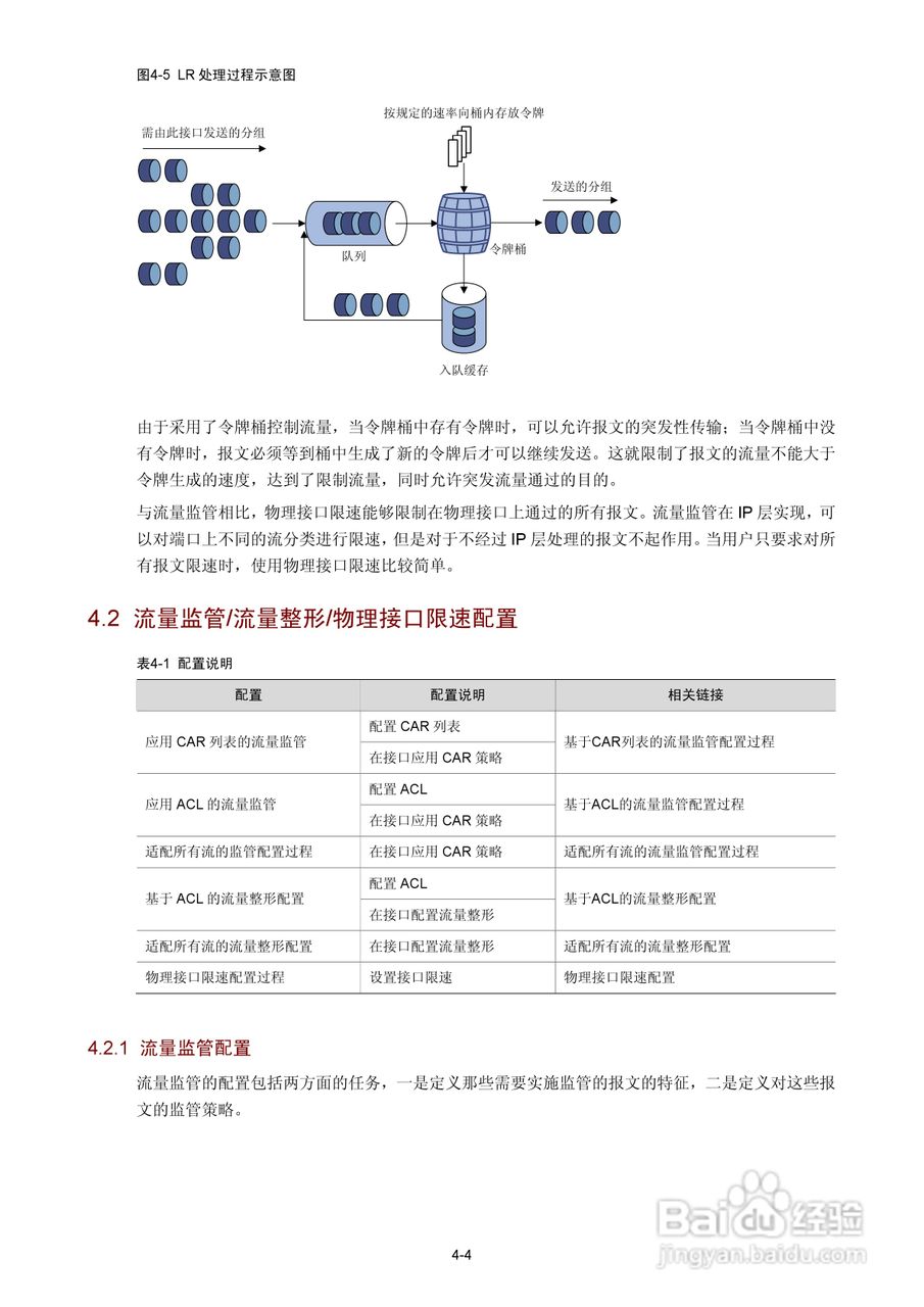 H3C SR6600路由器用户手册:[113]