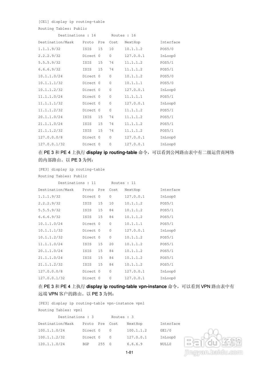 H3C SR6600路由器用户手册:[105]