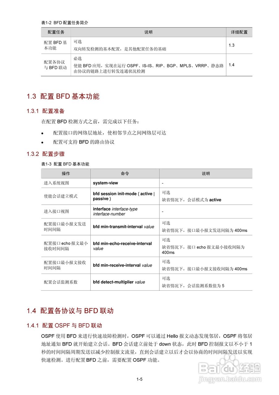 H3C SR6600路由器用户手册:[78]