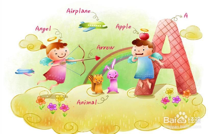 如何帮助孩子写好英语演讲稿