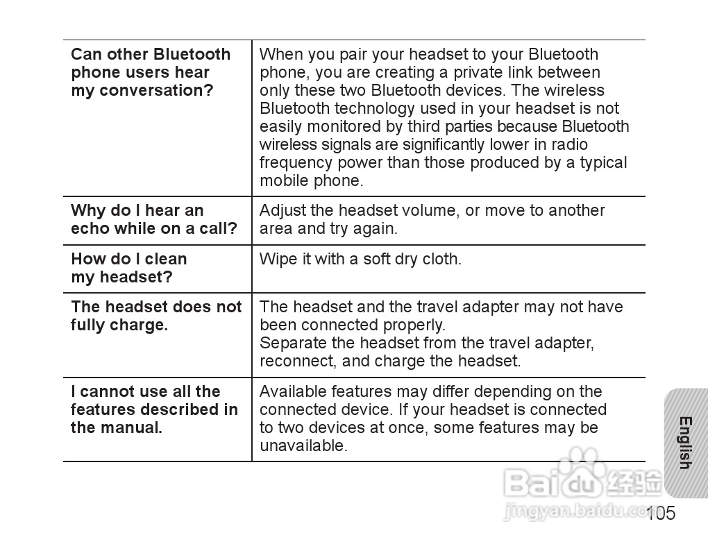 三星HS3000蓝牙耳机使用说明书:[11]