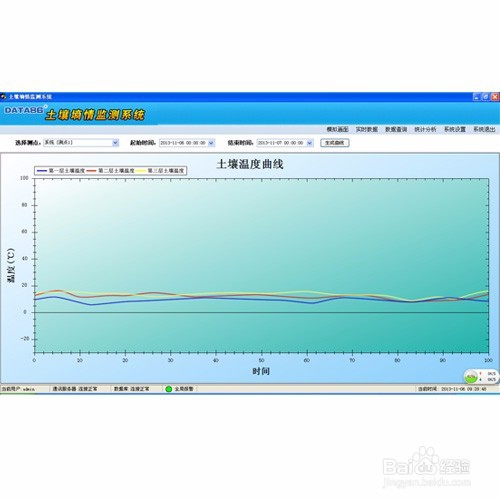 土壤墒情监测（北京土壤墒情监测系统）经验
