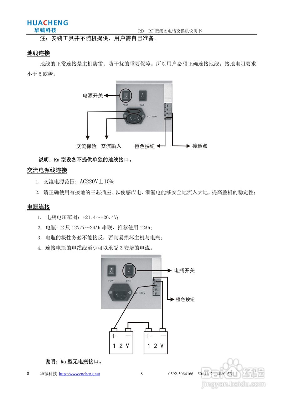 RD RF集团电话交换机说明书:[1]