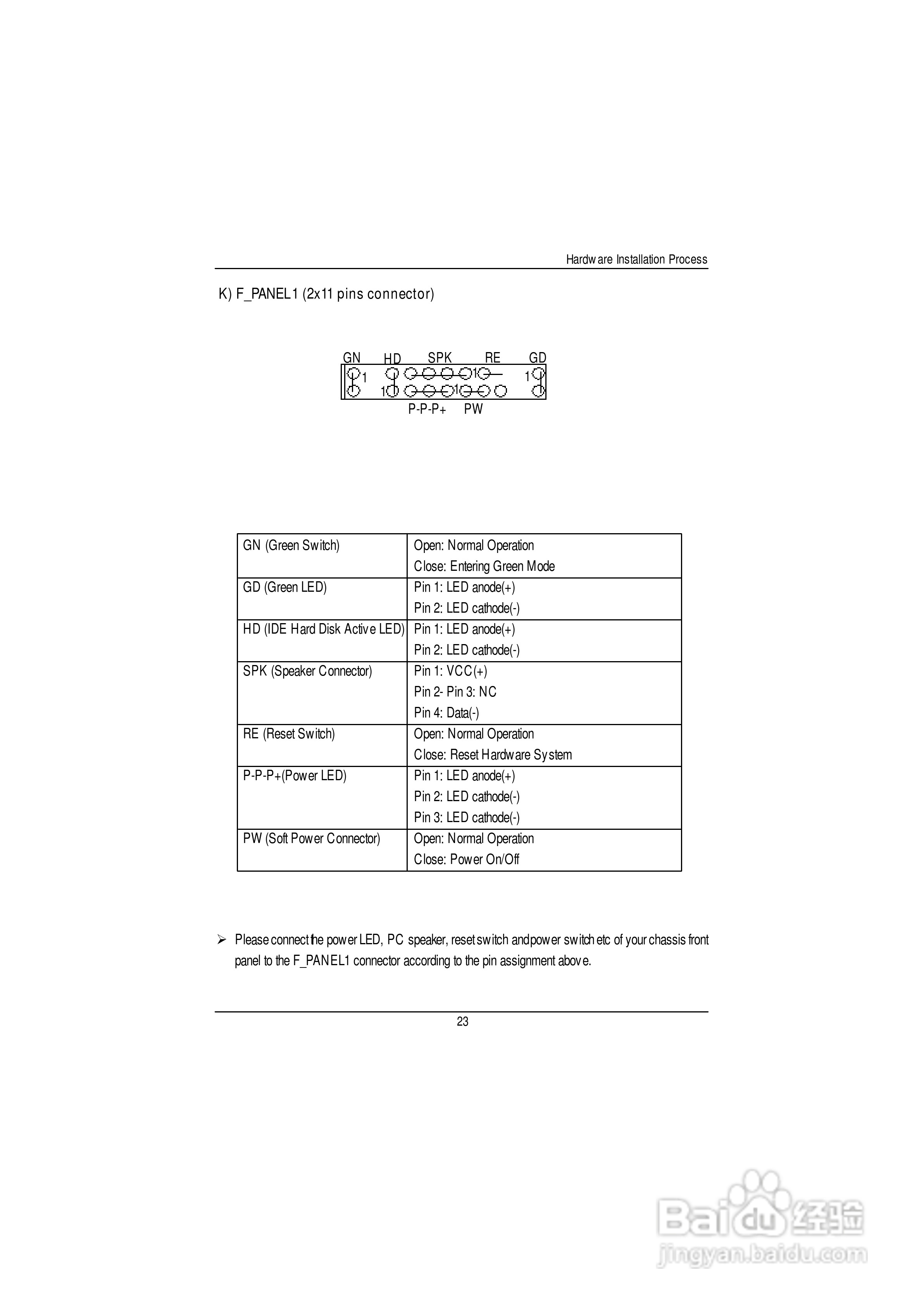 技嘉GS-SR222(1.0 )型服务器使用说明书:[3]