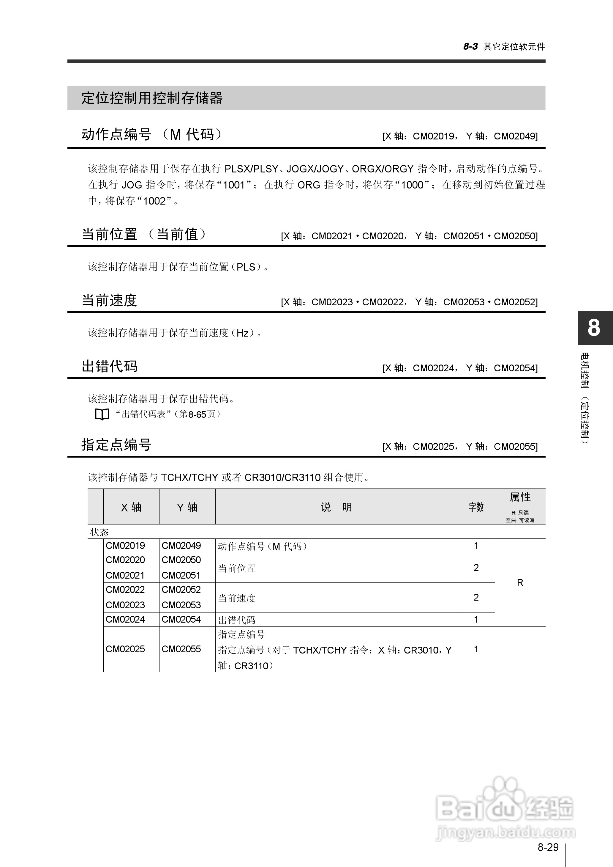 基恩士KV-1000系列高速多功能应用电力网络路由器说明:[32]