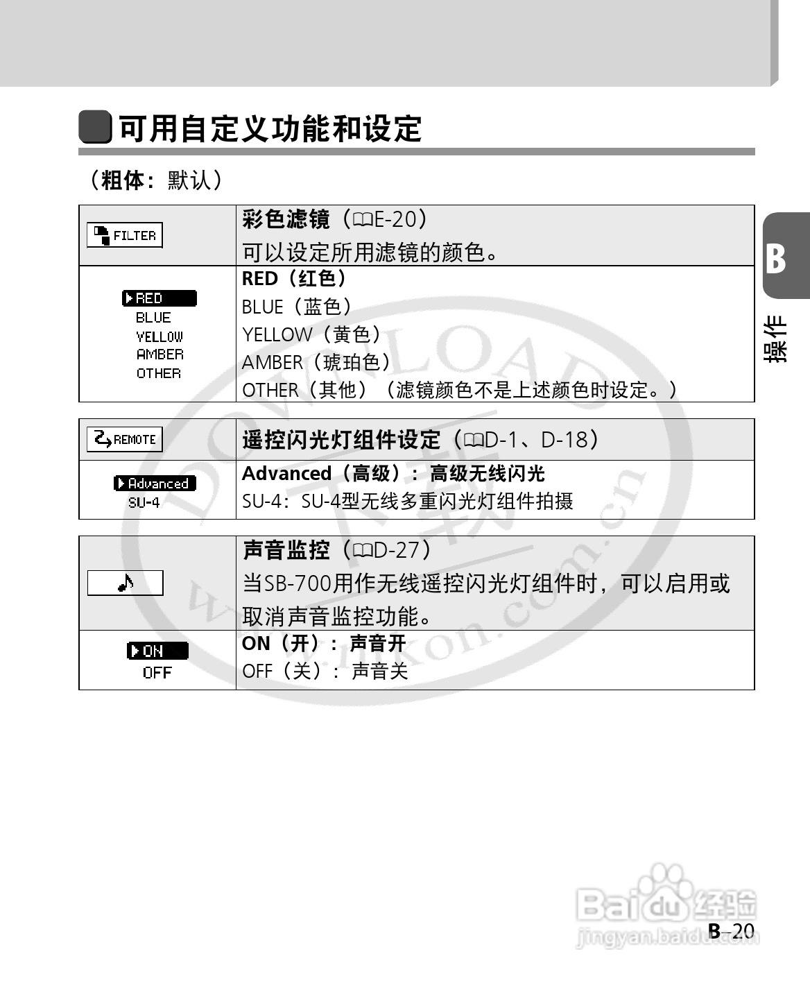 尼康SB-700数码相机使用说明书:[5]
