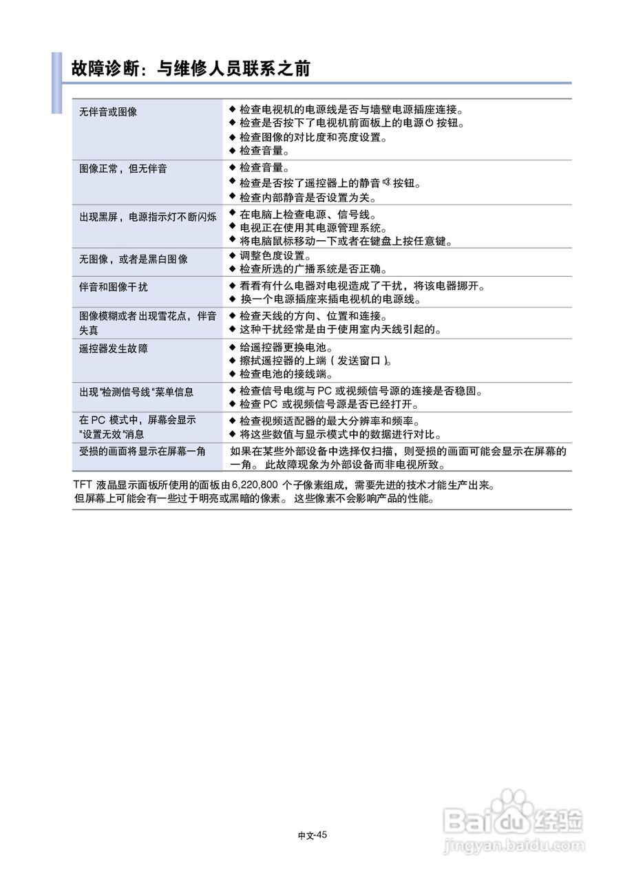 三星LA70F91R液晶彩电使用说明书:[5]