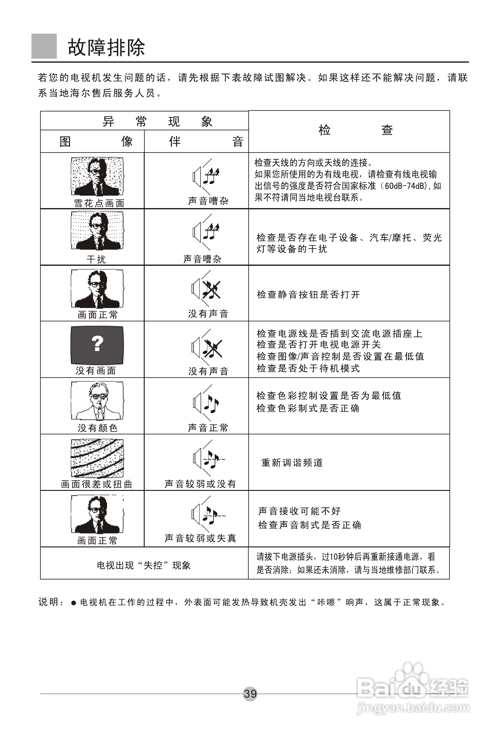 海尔L26A18-AK液晶彩电使用说明书:[4]