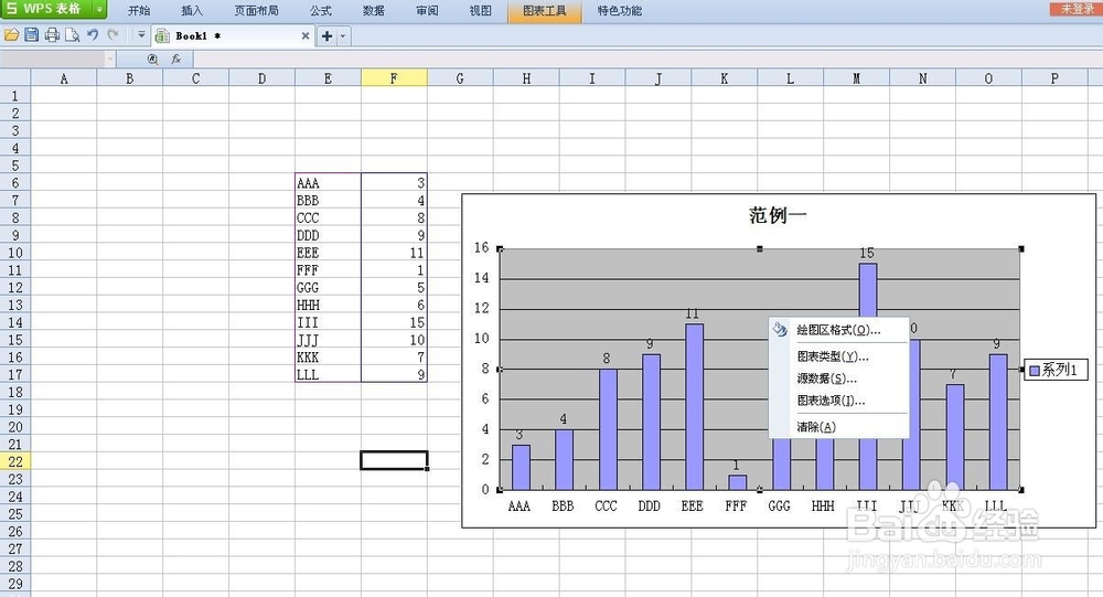 如何在Excel中创建图表