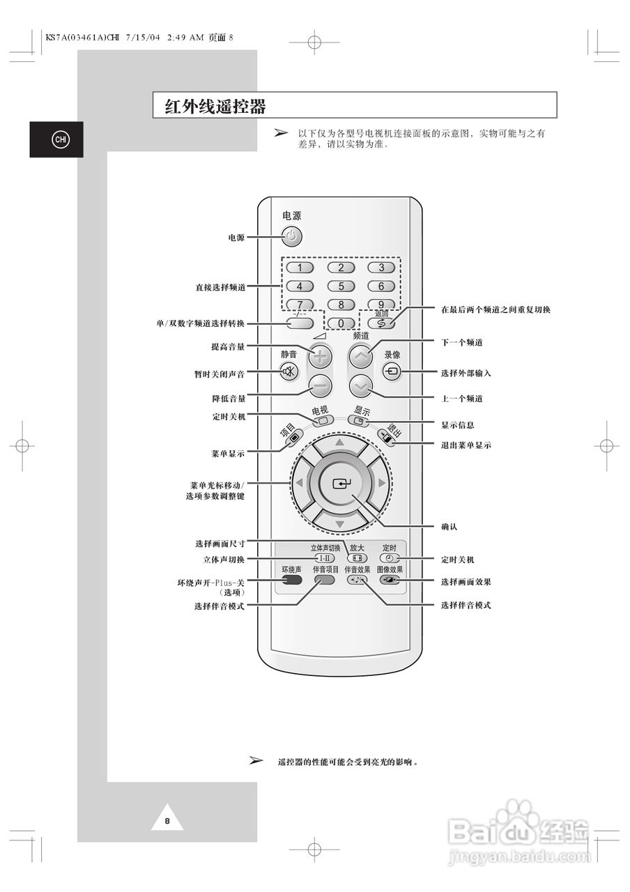 三星CS-29M20W彩电使用说明书:[1]