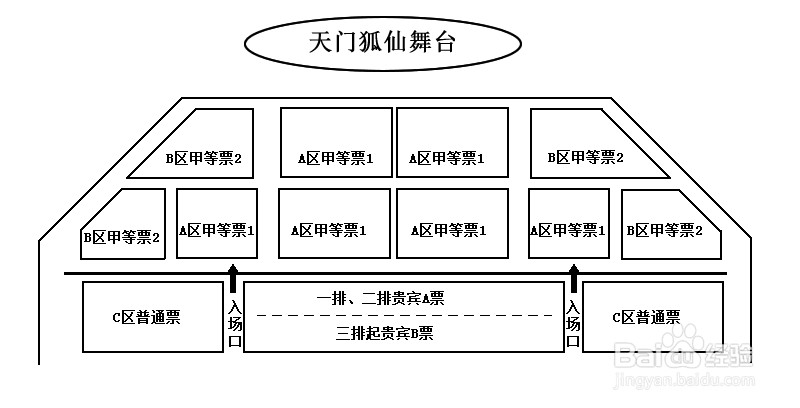 泰州到张家界自驾游