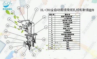 全自动裁线绕线扎线机