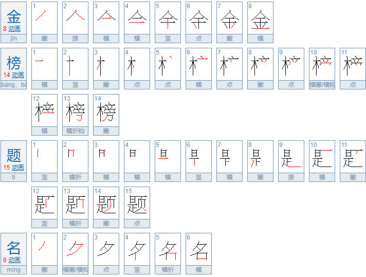 从倒数第一到第一怎么形容