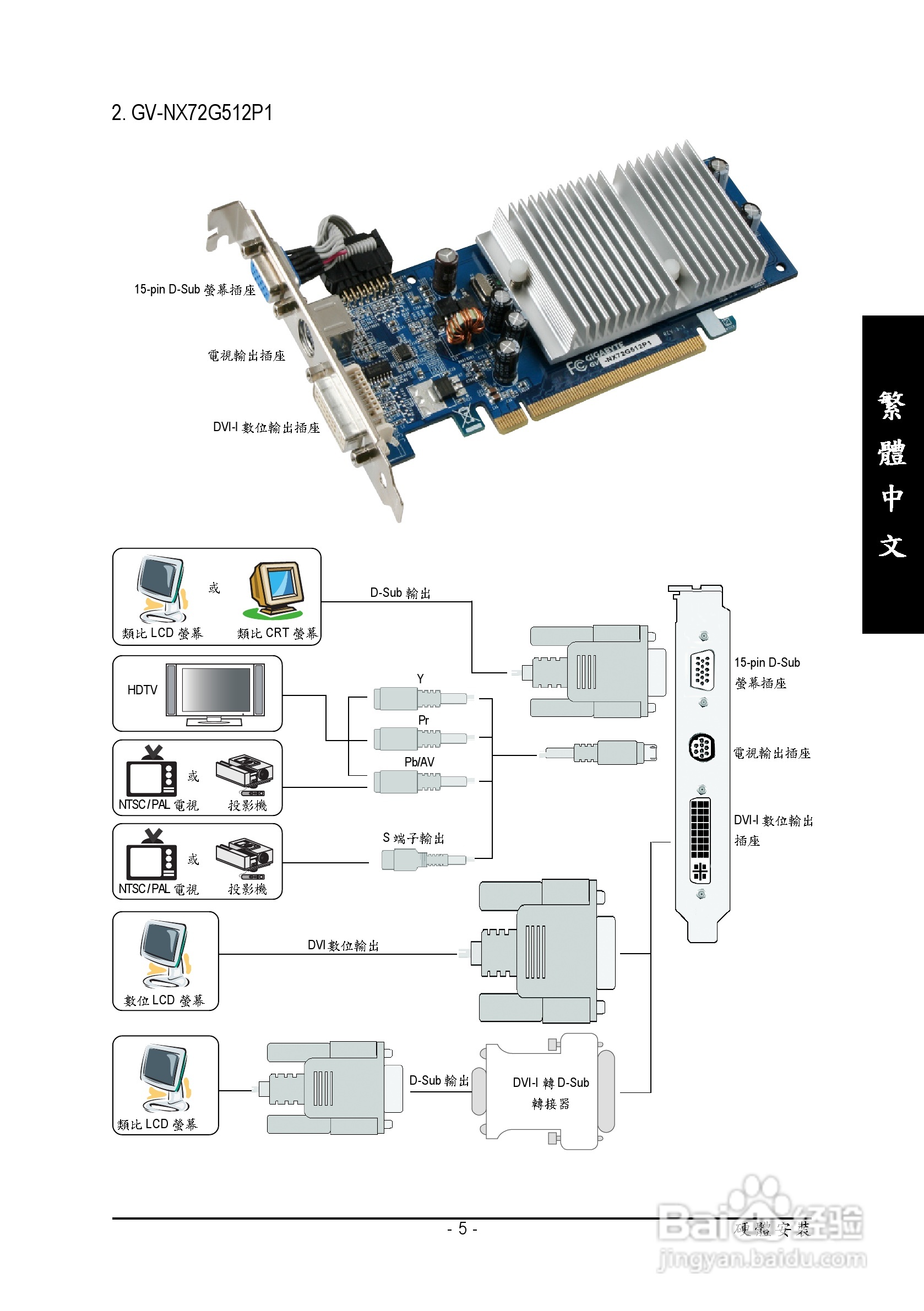 技嘉GV-NX72G128D显卡使用说明书:[1]