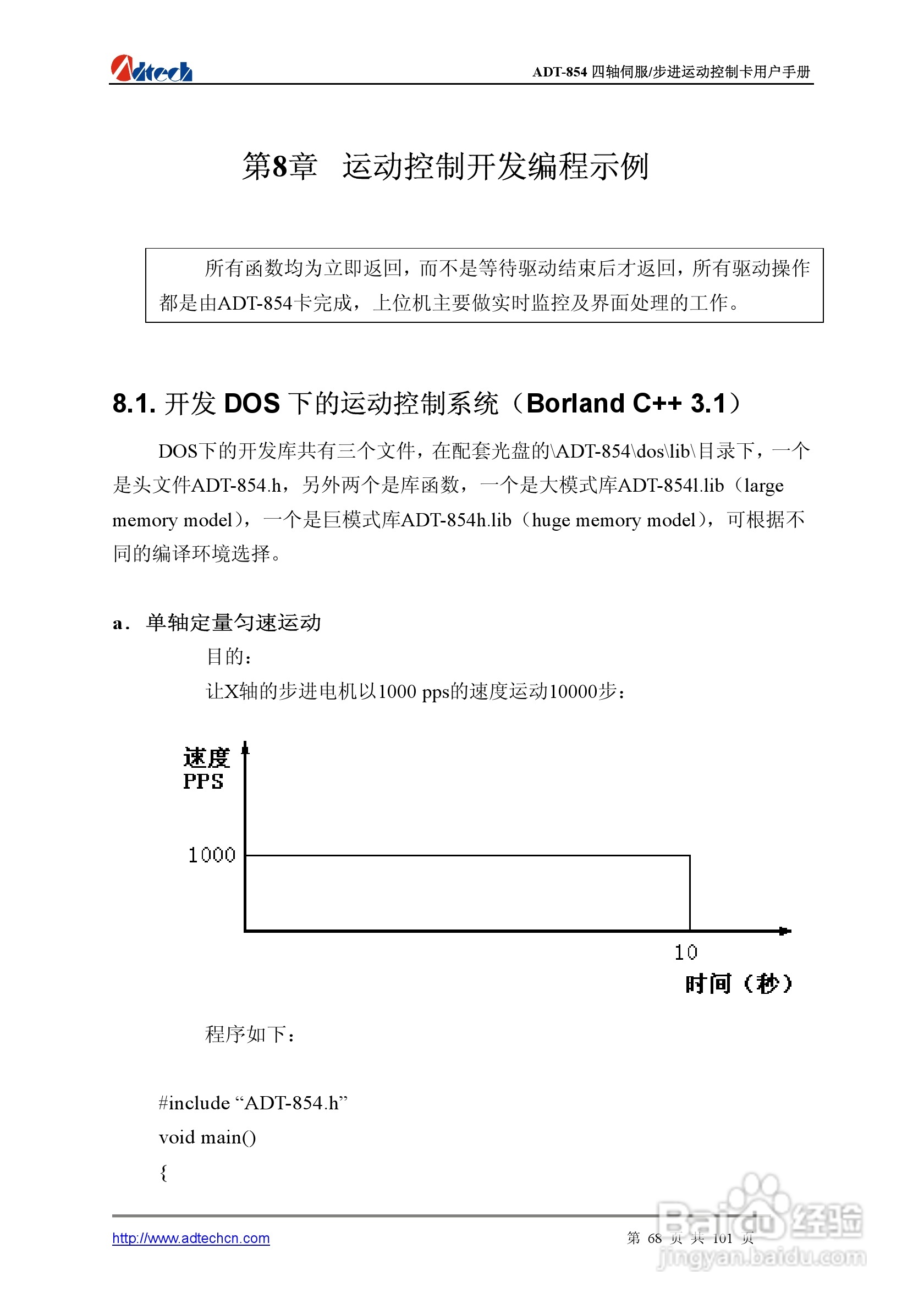 Adtech-众为兴ADT-854基于PCI总线的4轴运动控制卡说明:[7]