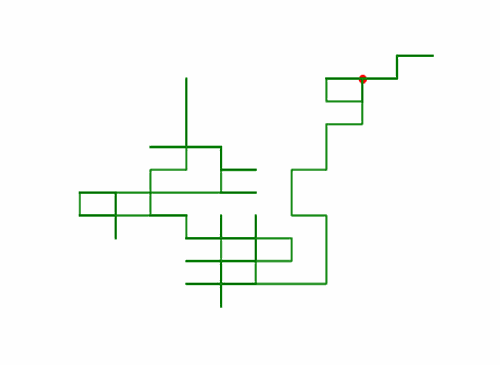用python演示随机游走