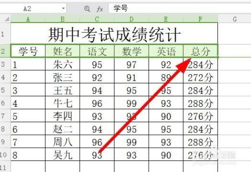 wps2019怎么对表格中的数据从高到低依次排序