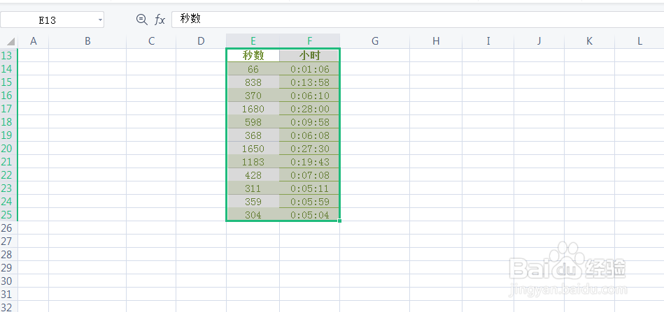 如何将竖向表格转换成横向表格