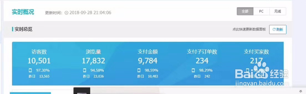 店铺淘客是什么？怎么做？店铺精细化运营？