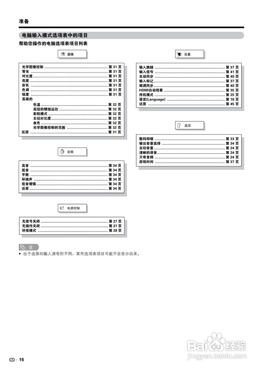 夏普液晶电视LCD-65RX1型说明书:[2]