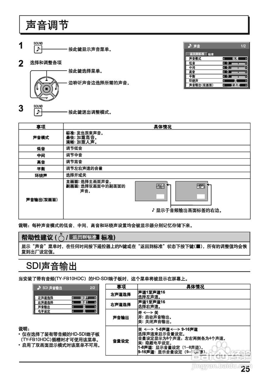 松下等离子电视机TH-50PH11CK型说明书:[3]