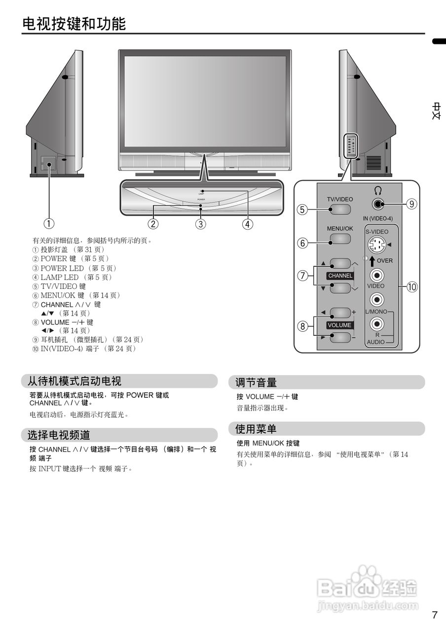 胜利者高清液晶彩电HD-Z70-56RX5型使用说明书:[1]