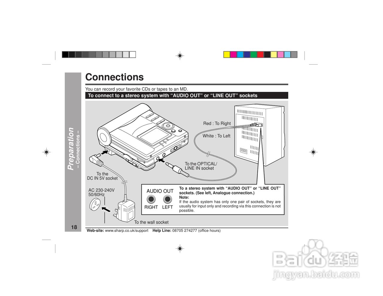 夏普MD-MT877H数码影音使用说明书:[2]