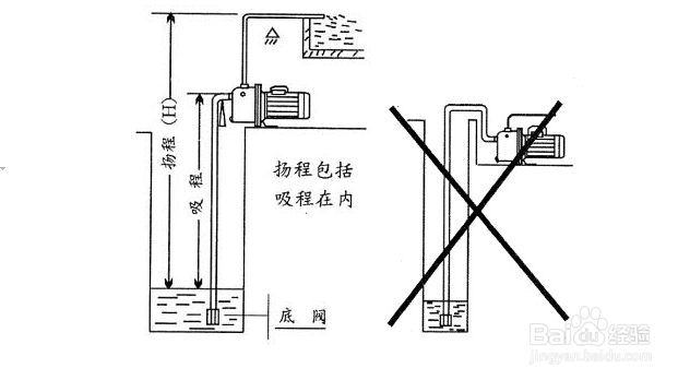 塑料耐腐蚀自吸泵厂家分享安装注意事项
