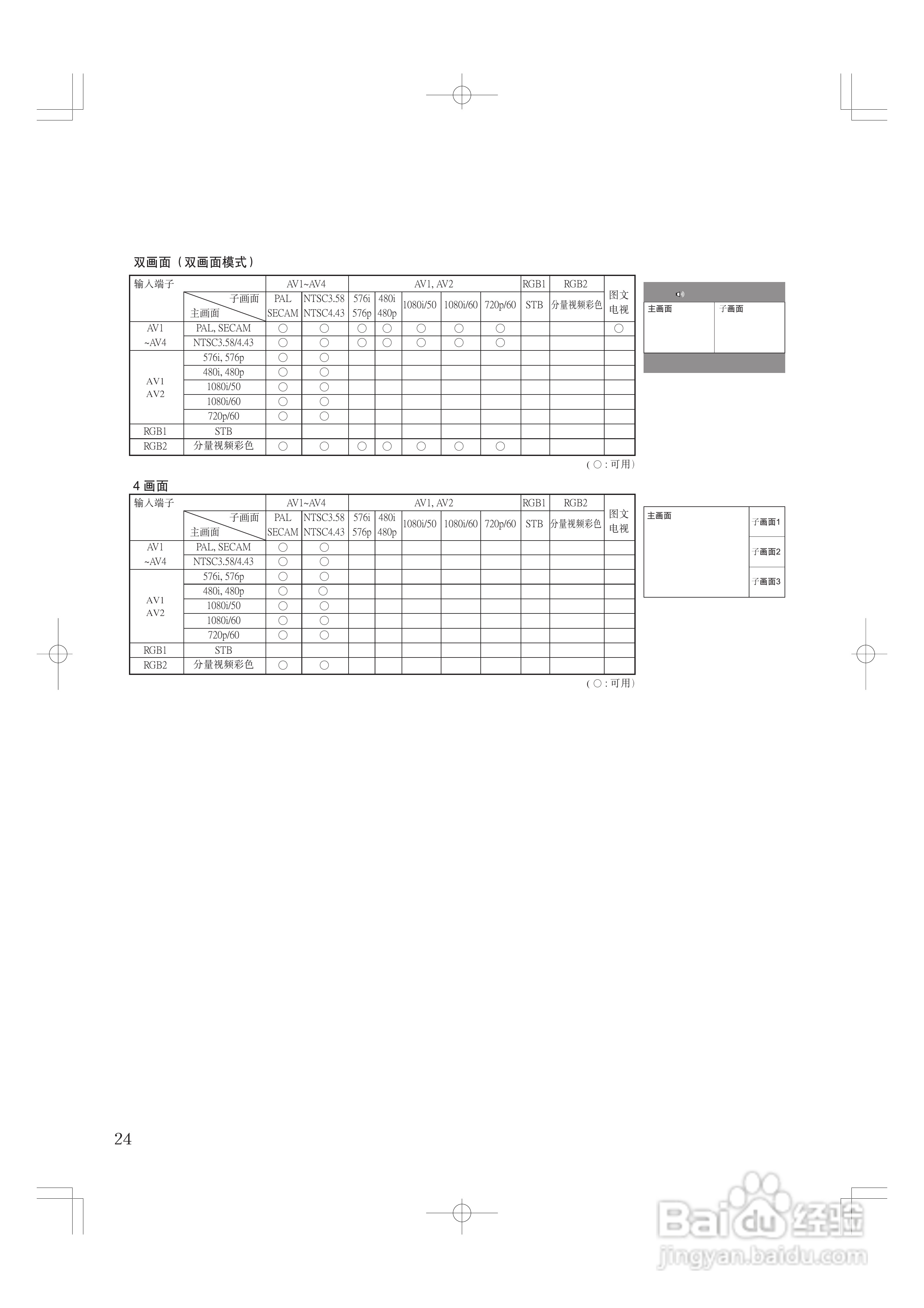 日立等离子电视42PD5000TC型使用说明书:[3]