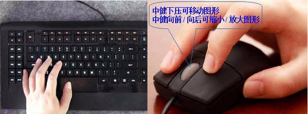 <b>关于cad画图的步骤？如何使用cad快速画图</b>