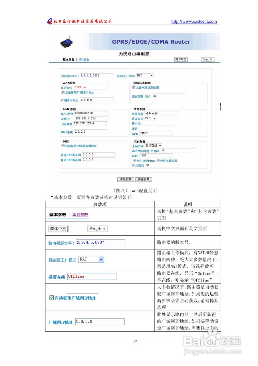 EIC-RG10 GPRS路由使用说明书:[2]