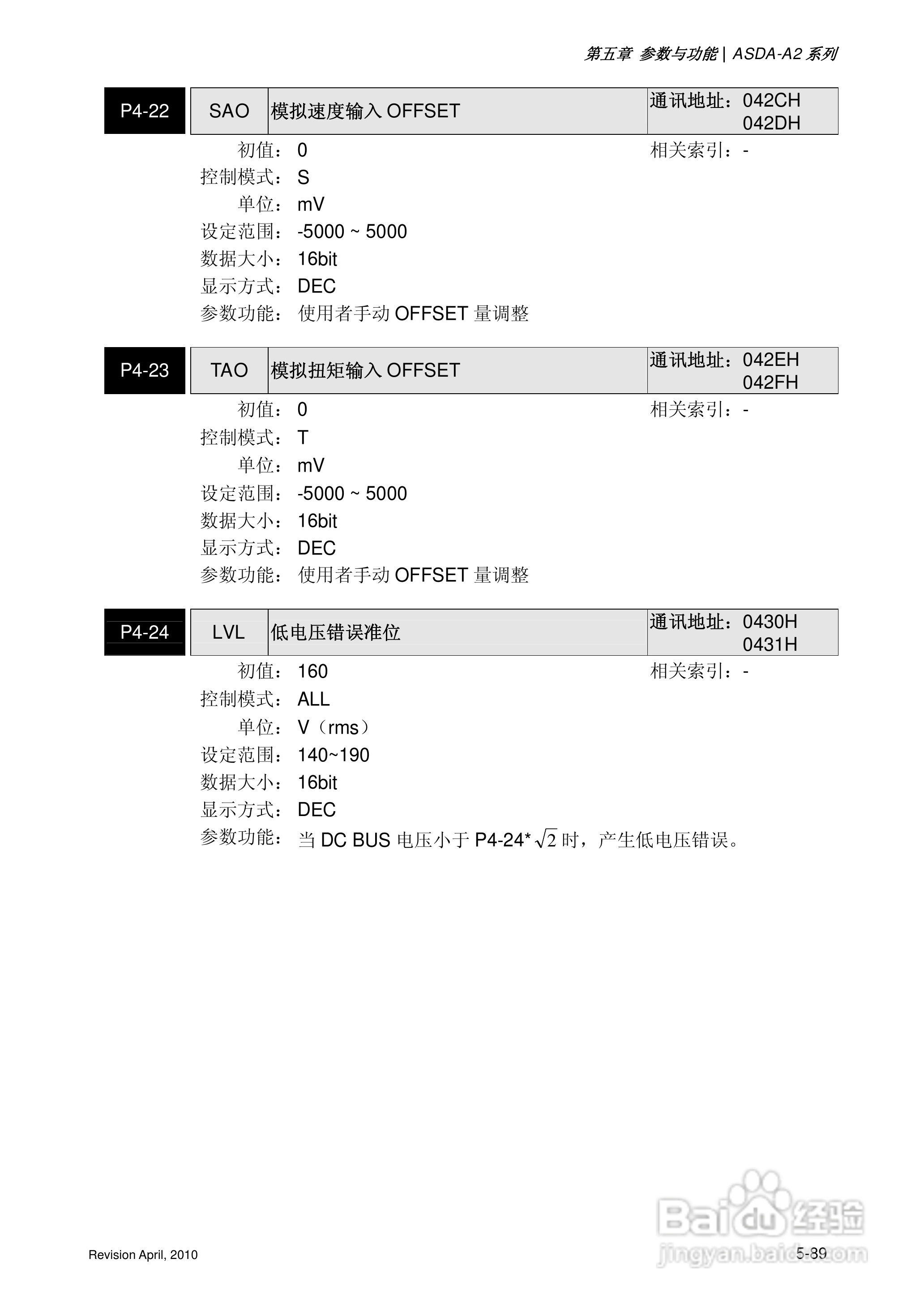 AELTA ASD-A2系列高机能通讯型伺服器使用手册:[22]