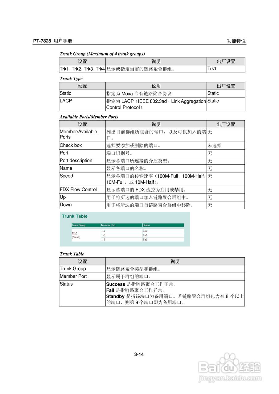Moxa PowerTrans以太网交换机PT-7828用户手册:[3]