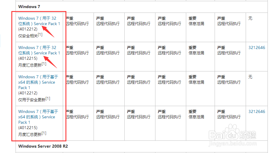 Win7怎么预防勒索病毒 阻止病毒的方法 补丁安装