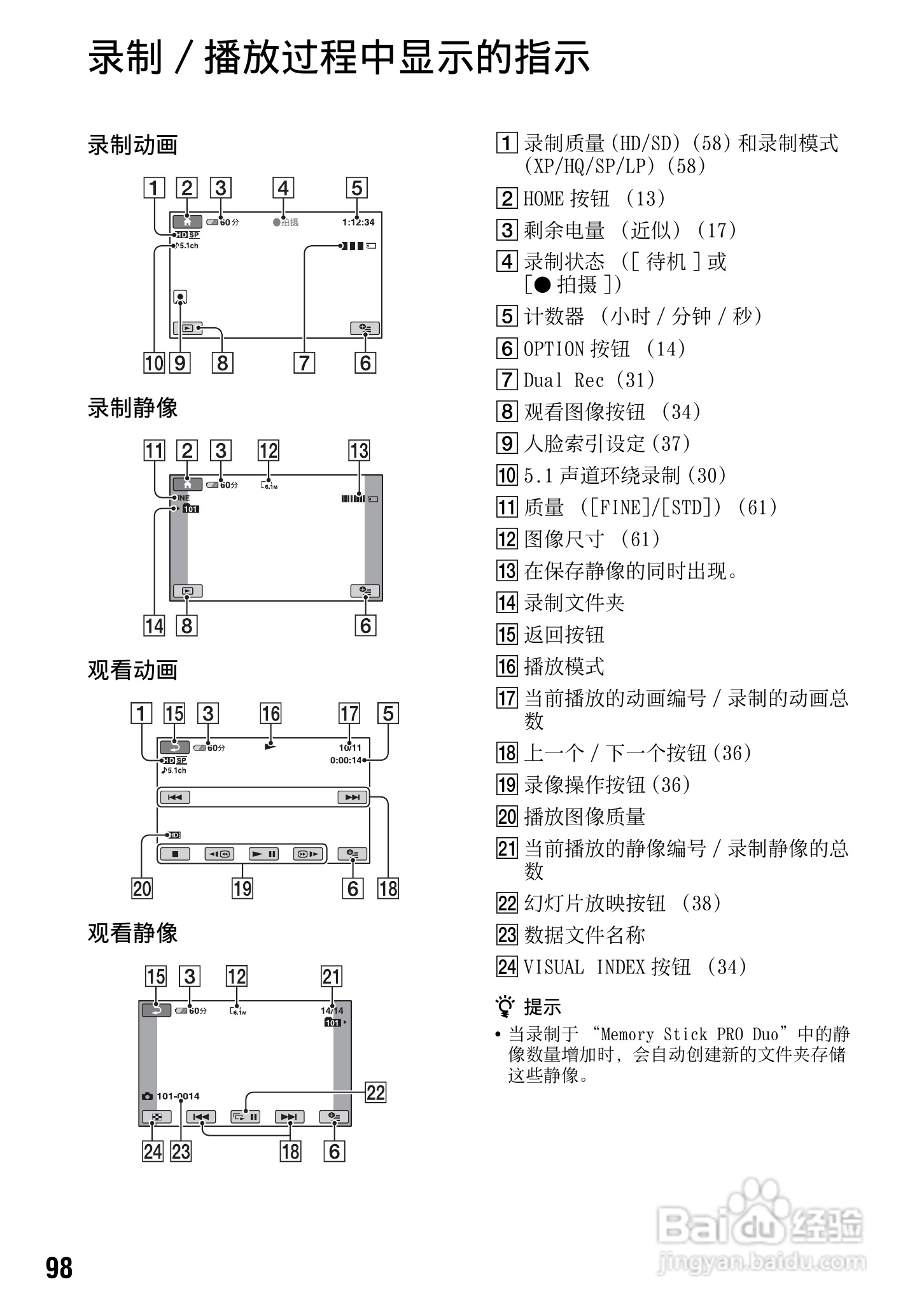 索尼HDR-CX7E型数码HD摄录一体机使用说明书:[10]