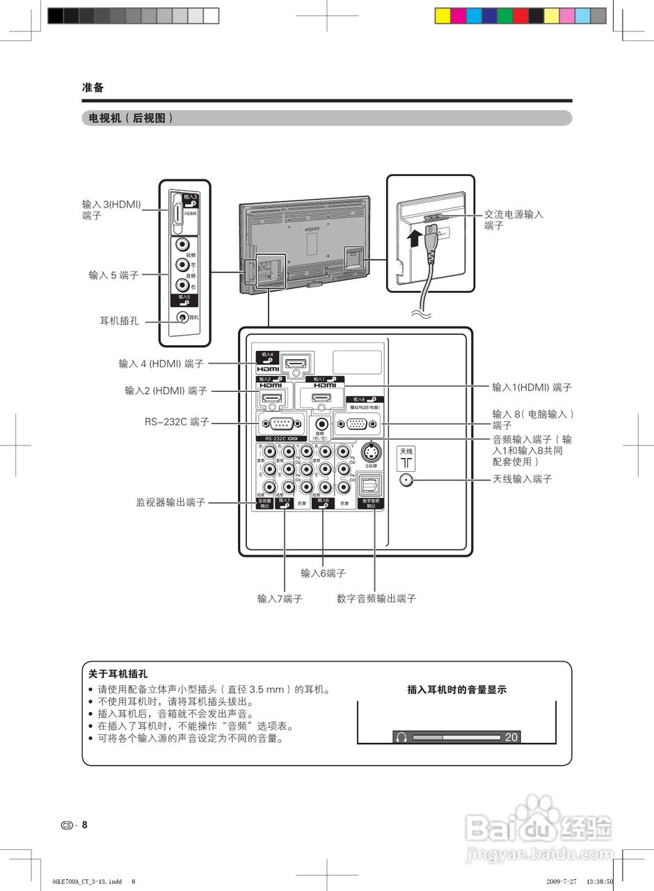夏普LCD-46LE700A液晶彩电使用说明书:[1]