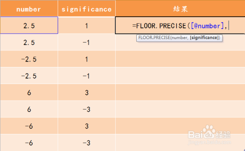 Excel FLOOR.PRECISE函数的使用方法