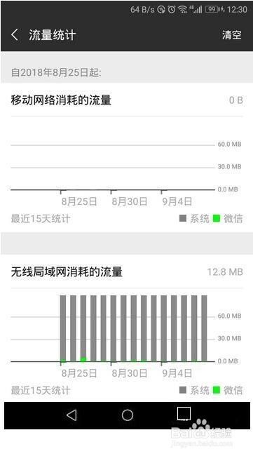 查看微信用了多少流量
