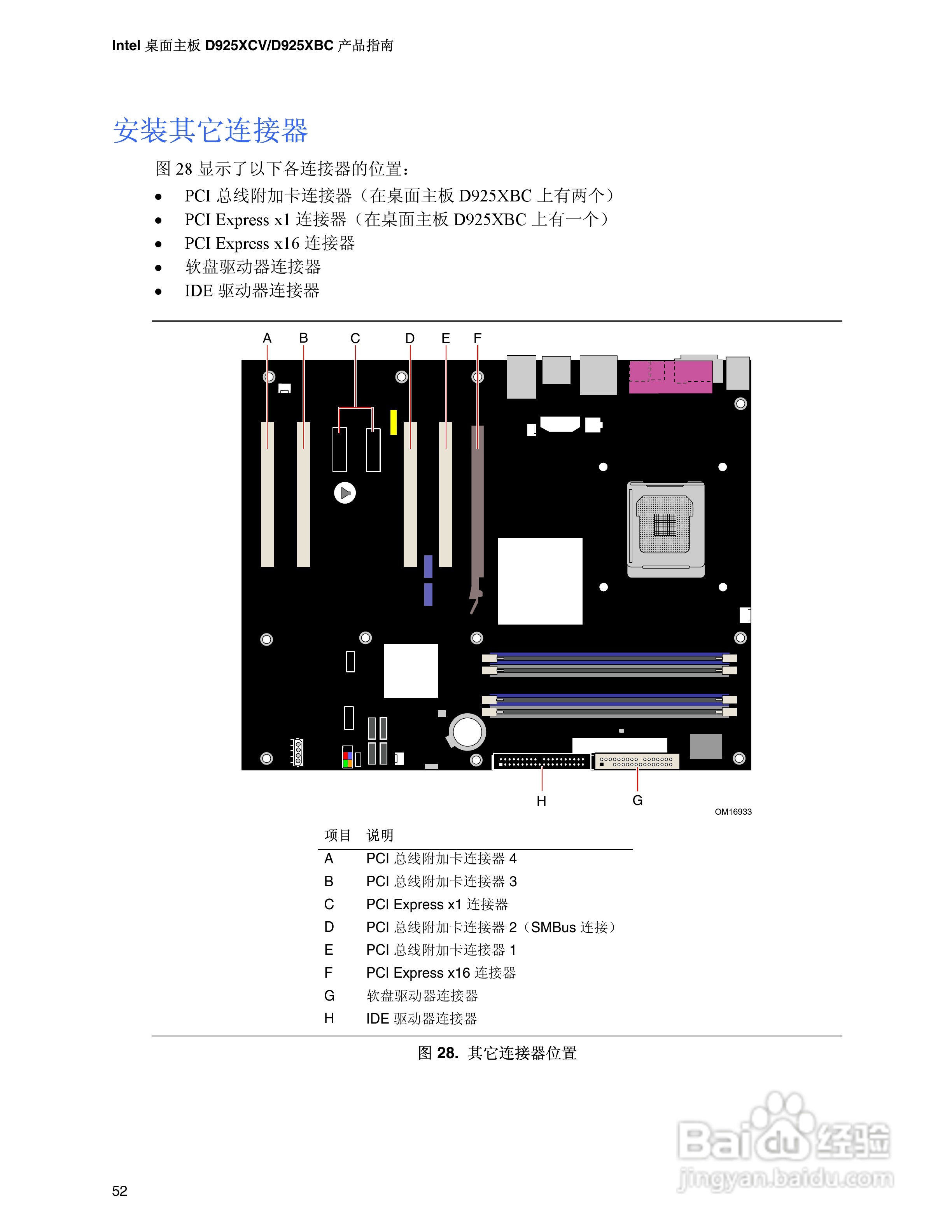 Intel D925XBC主板说明书:[6]